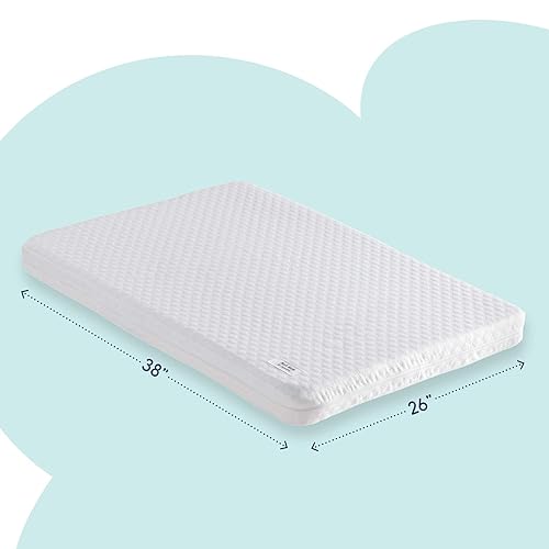 Hiccapop Pack and Play Mattress Pad