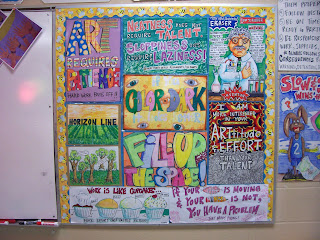 artlab wall of wisdom