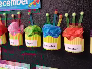 Birthday Cupcakes And Candles Birthday Wall Display