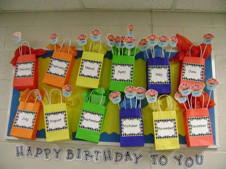 Happy Birthday To You Bulletin Board display