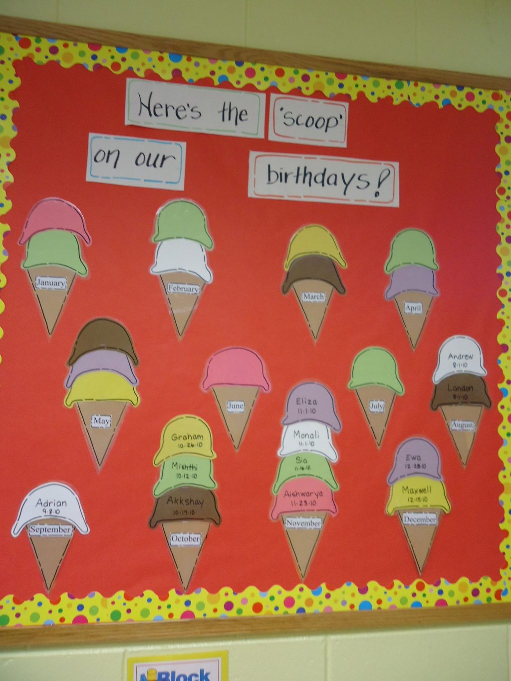Here's The Scoop On Our Birthdays Bulletin Board