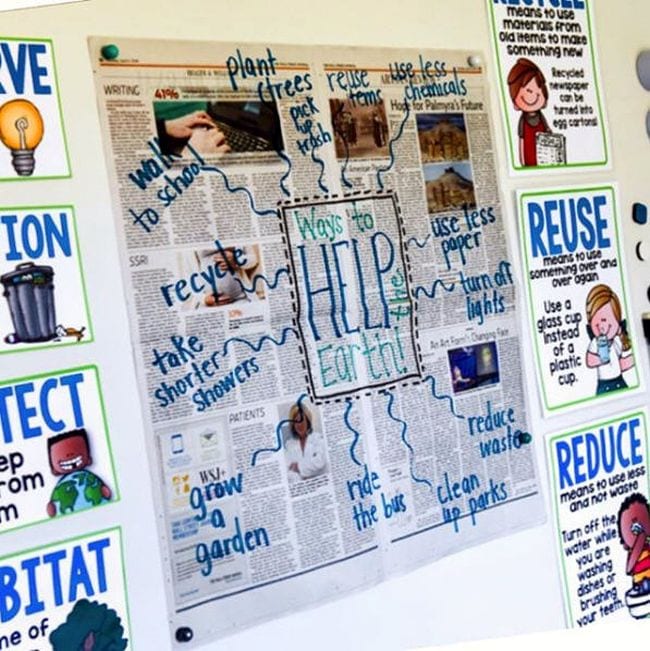 Ways To Help The Earth Earth Day Bulletin Board Idea